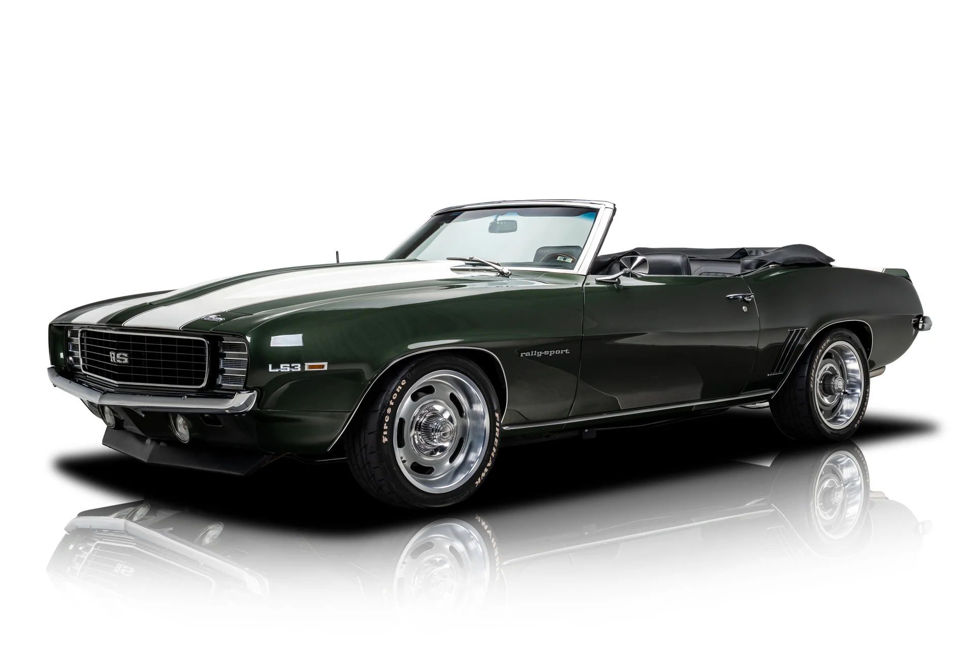 Chevrolet Camaro 1969